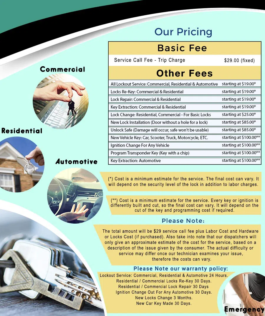 Universal Locksmith Store Everett, MA 617-580-9102